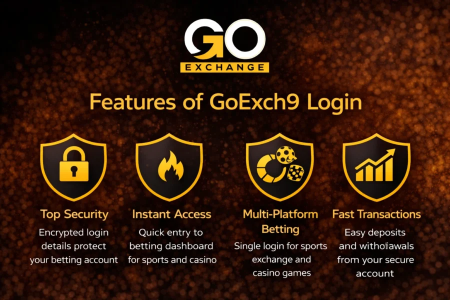 Features of GoExch9 Login – Secure & Fast Account Access