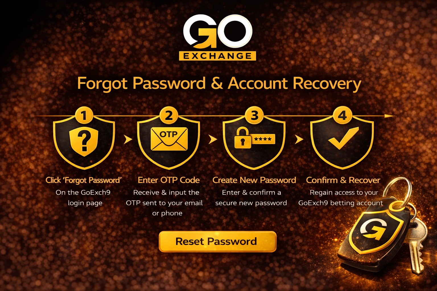 GoExch9 Login Forgot Password & Account Recovery Guide