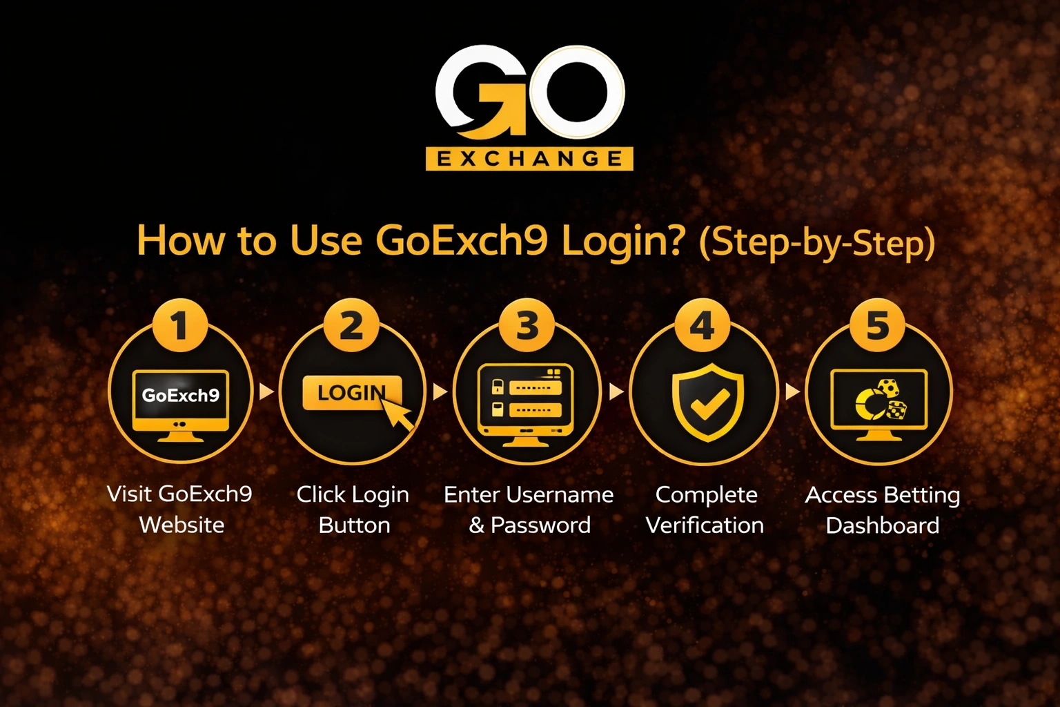 How to Use GoExch9 Login – Step-by-Step Guide