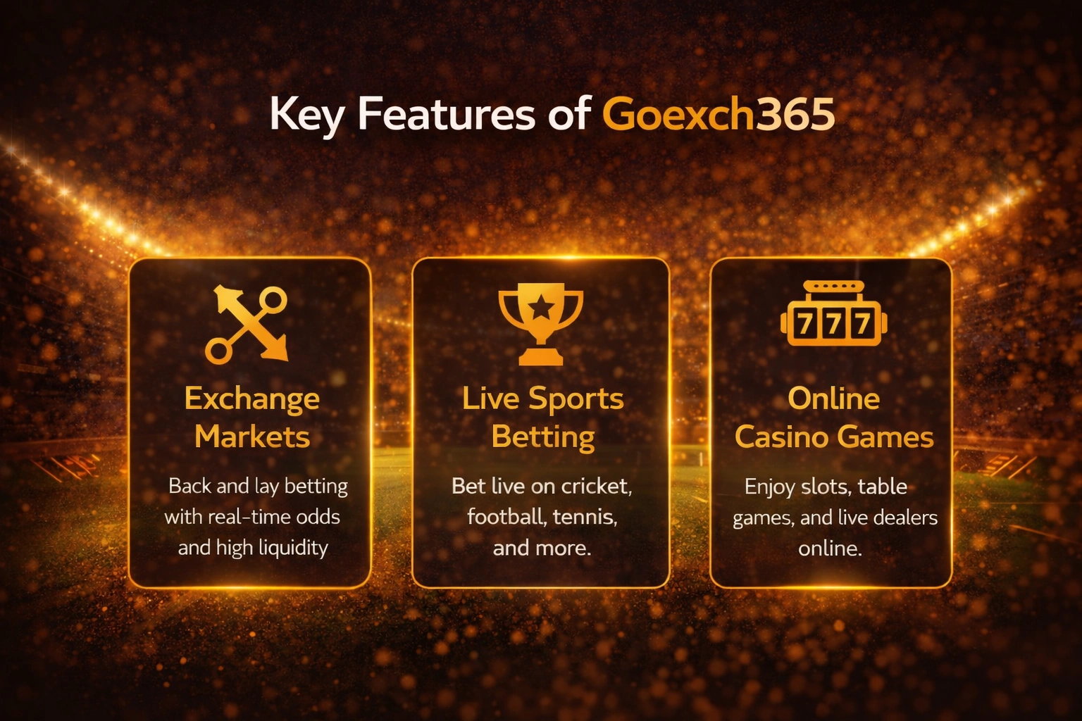 Key Features of Goexch365 Sports Betting Exchange Platform